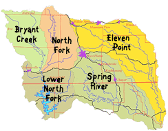 Watersheds